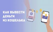 Как вывести деньги из Кошелька в Telegram: на карту, на биржу и через чат